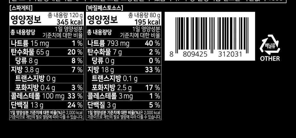 [프레시지] 최현석의 쵸이닷 파스타 6종 상세페이지 19